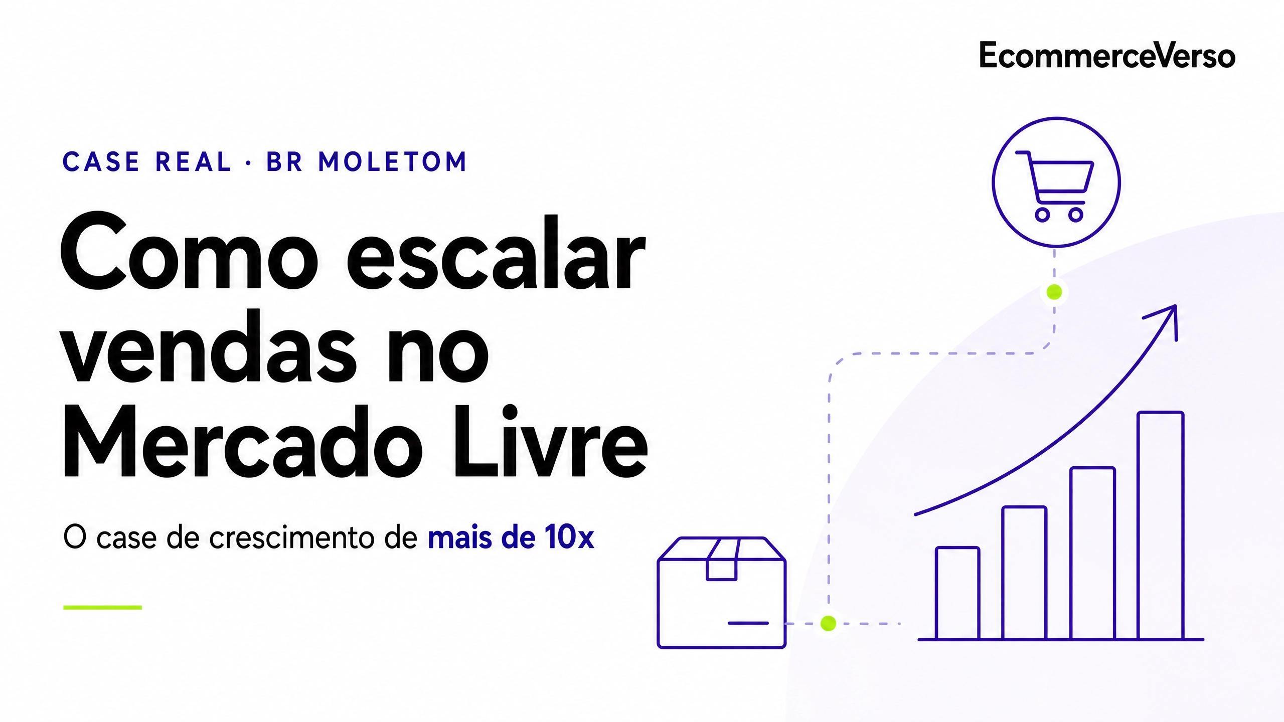 Capa do case real de crescimento da BR Moletom. Como escalar vendas no Mercado Livre, destacando crescimento de mais de 10x, com ilustrações de pacote, carrinho e gráfico ascendente.